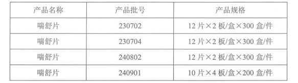 米乐m6官网(中国)官方登录入口